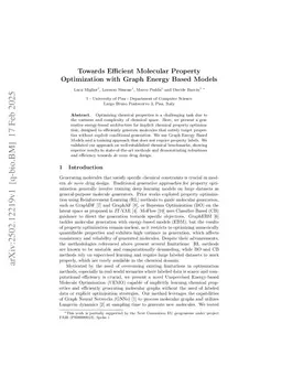Towards Efficient Molecular Property Optimization with Graph Energy Based Models