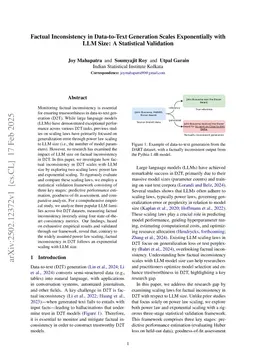 Factual Inconsistency in Data-to-Text Generation Scales Exponentially with LLM Size: A Statistical Validation