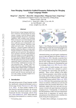 Sens-Merging: Sensitivity-Guided Parameter Balancing for Merging Large Language Models