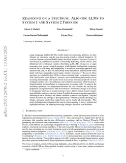 Reasoning on a Spectrum: Aligning LLMs to System 1 and System 2 Thinking