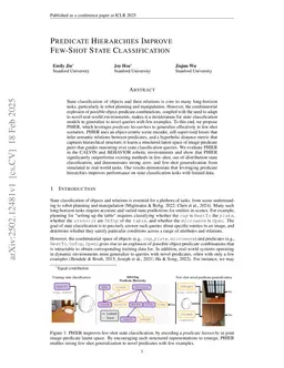 Predicate Hierarchies Improve Few-Shot State Classification
