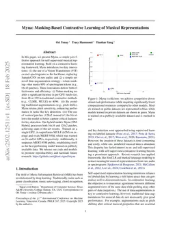 Myna: Masking-Based Contrastive Learning of Musical Representations