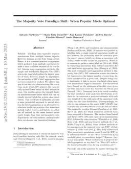 The Majority Vote Paradigm Shift: When Popular Meets Optimal