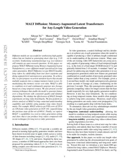 MALT Diffusion: Memory-Augmented Latent Transformers for Any-Length Video Generation