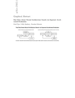Fast Data Aware Neural Architecture Search via Supernet Accelerated Evaluation