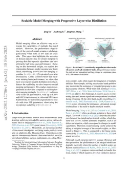 Scalable Model Merging with Progressive Layer-wise Distillation