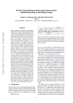 R2-KG: General-Purpose Dual-Agent Framework for Reliable Reasoning on Knowledge Graphs