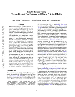 Portable Reward Tuning: Towards Reusable Fine-Tuning across Different Pretrained Models