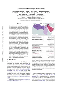 Commonsense Reasoning in Arab Culture