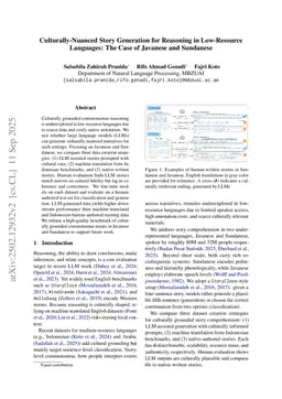 Culturally-Nuanced Story Generation for Reasoning in Low-Resource Languages: The Case of Javanese and Sundanese