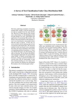 Text Classification Under Class Distribution Shift: A Survey