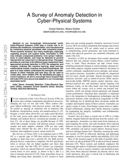 A Survey of Anomaly Detection in Cyber-Physical Systems