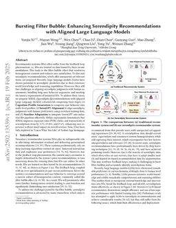 Bursting Filter Bubble: Enhancing Serendipity Recommendations with Aligned Large Language Models