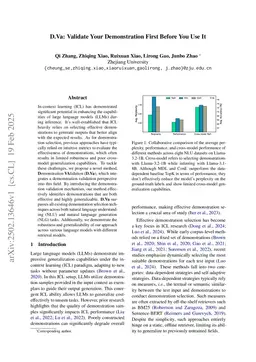 D.Va: Validate Your Demonstration First Before You Use It