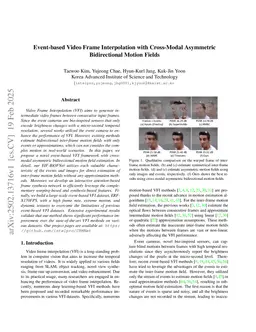 Event-Based Video Frame Interpolation With Cross-Modal Asymmetric Bidirectional Motion Fields