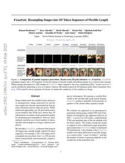 FlexTok: Resampling Images into 1D Token Sequences of Flexible Length