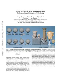 Text2VDM: Text to Vector Displacement Maps for Expressive and Interactive 3D Sculpting