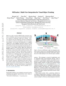 MITracker: Multi-View Integration for Visual Object Tracking