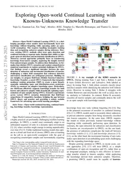 Exploring Open-world Continual Learning with Knowns-Unknowns Knowledge Transfer