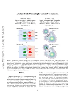 Gradient-Guided Annealing for Domain Generalization