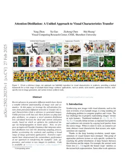 Attention Distillation: A Unified Approach to Visual Characteristics Transfer