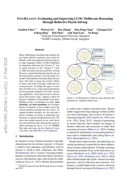 FINEREASON: Evaluating and Improving LLMs' Deliberate Reasoning through Reflective Puzzle Solving