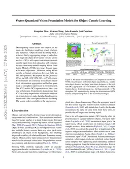 Vector-Quantized Vision Foundation Models for Object-Centric Learning