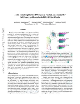 Multi-Scale Neighborhood Occupancy Masked Autoencoder for Self-Supervised Learning in LiDAR Point Clouds