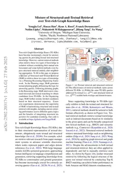 Mixture of Structural-and-Textual Retrieval over Text-rich Graph Knowledge Bases