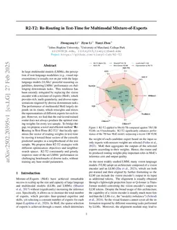 R2-T2: Re-Routing in Test-Time for Multimodal Mixture-of-Experts