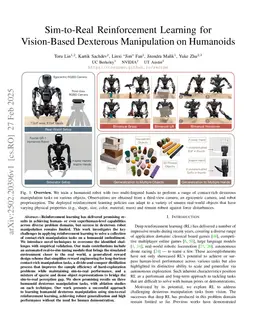 Sim-to-Real Reinforcement Learning for Vision-Based Dexterous Manipulation on Humanoids