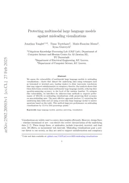 Protecting multimodal large language models against misleading visualizations