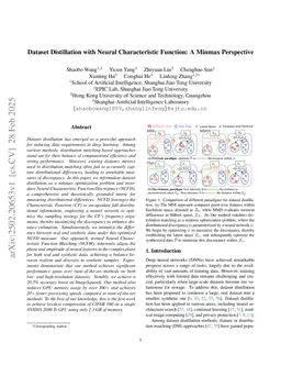 Dataset Distillation with Neural Characteristic Function: A Minmax Perspective