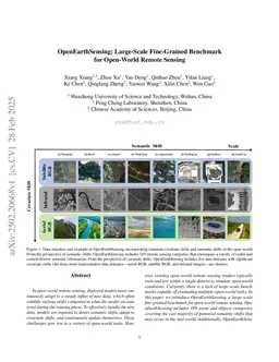 OpenEarthSensing: Large-Scale Fine-Grained Benchmark for Open-World Remote Sensing