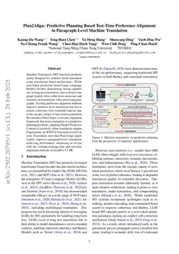 Test-Time Alignment for Large Language Models via Textual Model Predictive Control
