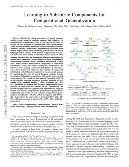 Learning to Substitute Components for Compositional Generalization
