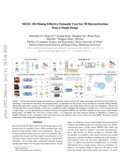 MESC-3D:Mining Effective Semantic Cues for 3D Reconstruction from a Single Image