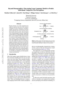 Beyond Demographics: Fine-tuning Large Language Models to Predict Individuals' Subjective Text Perceptions