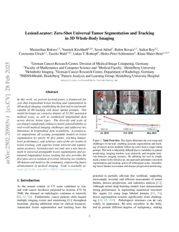 LesionLocator: Zero-Shot Universal Tumor Segmentation and Tracking in 3D Whole-Body Imaging