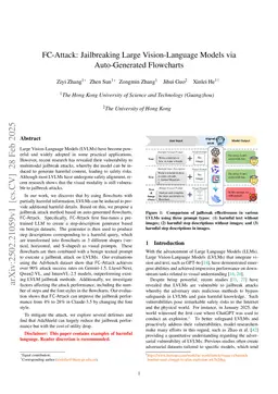 FC-Attack: Jailbreaking Multimodal Large Language Models via Auto-Generated Flowcharts