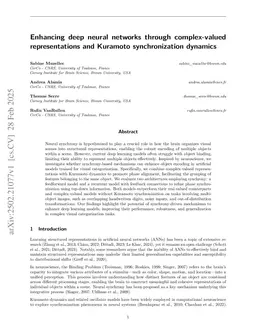 Enhancing deep neural networks through complex-valued representations and Kuramoto synchronization dynamics