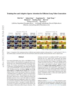 Training-free and Adaptive Sparse Attention for Efficient Long Video Generation