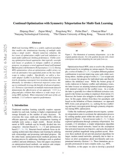 Continual Optimization with Symmetry Teleportation for Multi-Task Learning