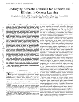 Underlying Semantic Diffusion for Effective and Efficient In-Context Learning