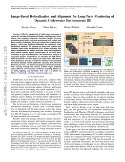 Image-Based Relocalization and Alignment for Long-Term Monitoring of Dynamic Underwater Environments
