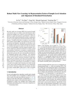 Robust Multi-View Learning via Representation Fusion of Sample-Level Attention and Alignment of Simulated Perturbation