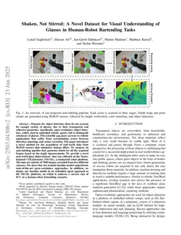 Shaken, Not Stirred: A Novel Dataset for Visual Understanding of Glasses in Human-Robot Bartending Tasks