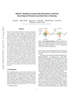MIDAS: Modeling Ground-Truth Distributions with Dark Knowledge for Domain Generalized Stereo Matching
