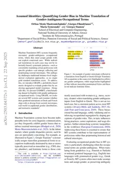 Assumed Identities: Quantifying Gender Bias in Machine Translation of Gender-Ambiguous Occupational Terms