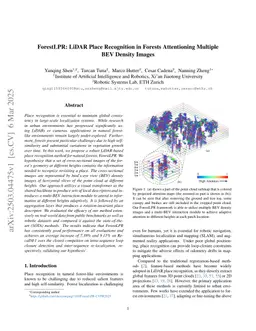 ForestLPR: LiDAR Place Recognition in Forests Attentioning Multiple BEV Density Images